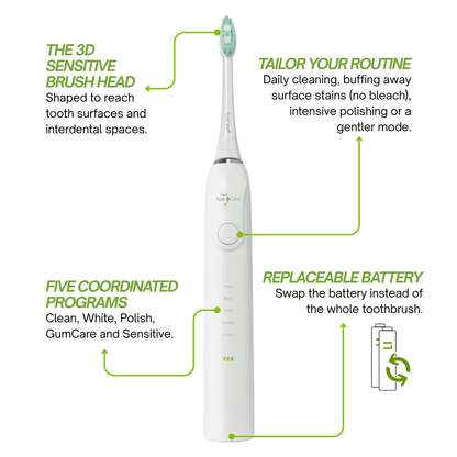 ApaCare Sonic Change features: 3D sensitive brush head, five cleaning programmes, replaceable battery