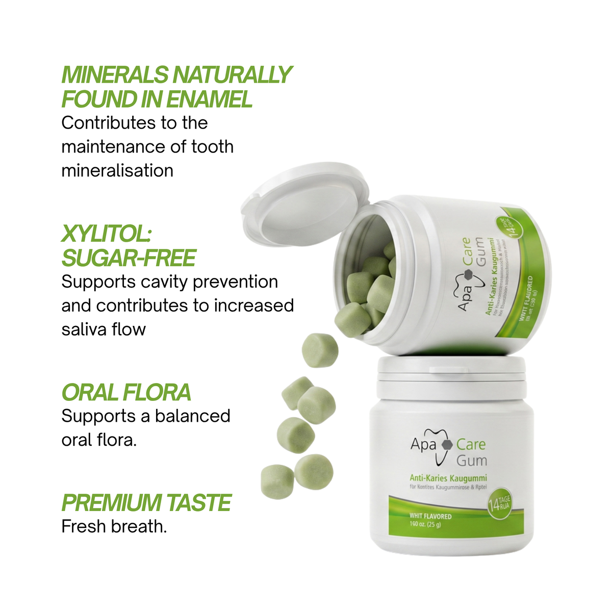 ApaCare Gum Anti-Caries Chewing Gum